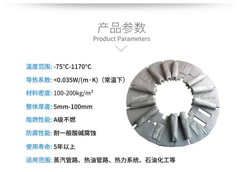 加熱模具<a href=http://m.jydbai.cn/e/tags/?tagname=%E4%BF%9D%E6%B8%A9%E5%A5%97 target=_blank class=infotextkey>保溫套</a>,模具隔熱